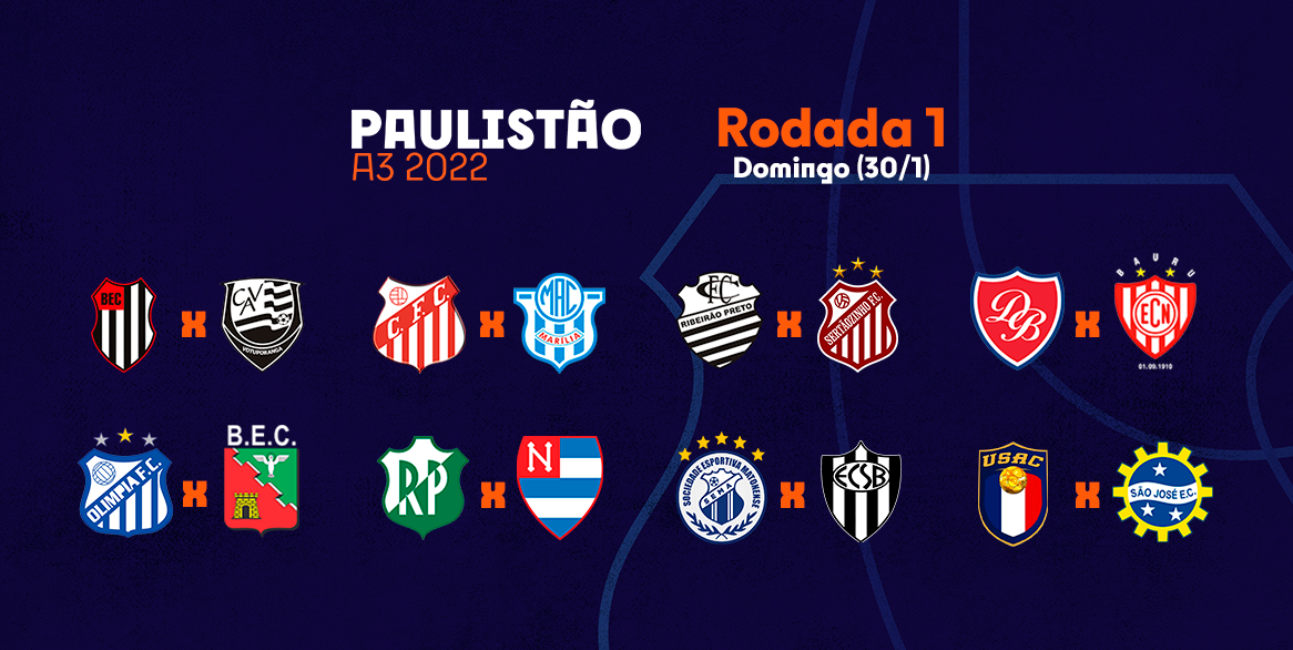 Guia das semifinais do Paulista da Segunda Divisão 2022 – Revista Série Z